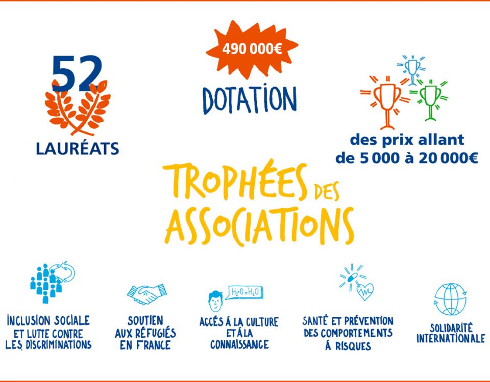 Fondation EDF